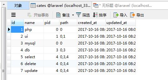 獲取父子關系的MySQL查詢語句CONCAT示例